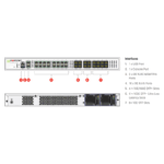 FortiGate-400F-BDL-950-12
