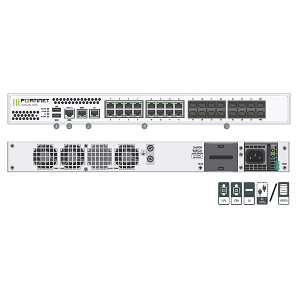 400e-1.gif FortiGate-400E-BDL-950-12